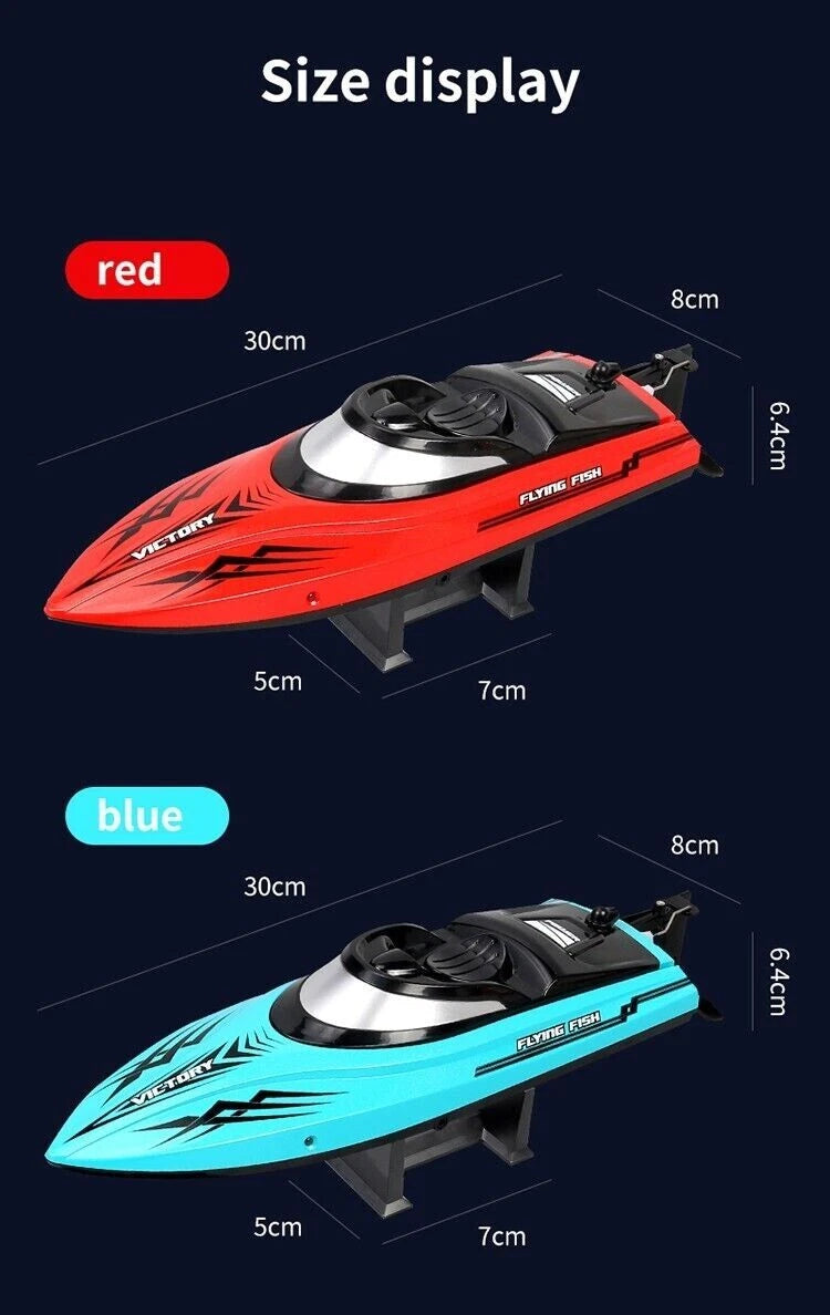 High Speed RC Boat 20km/h 2.4G Remote Control Racing Speedboat Capsize Reset LED