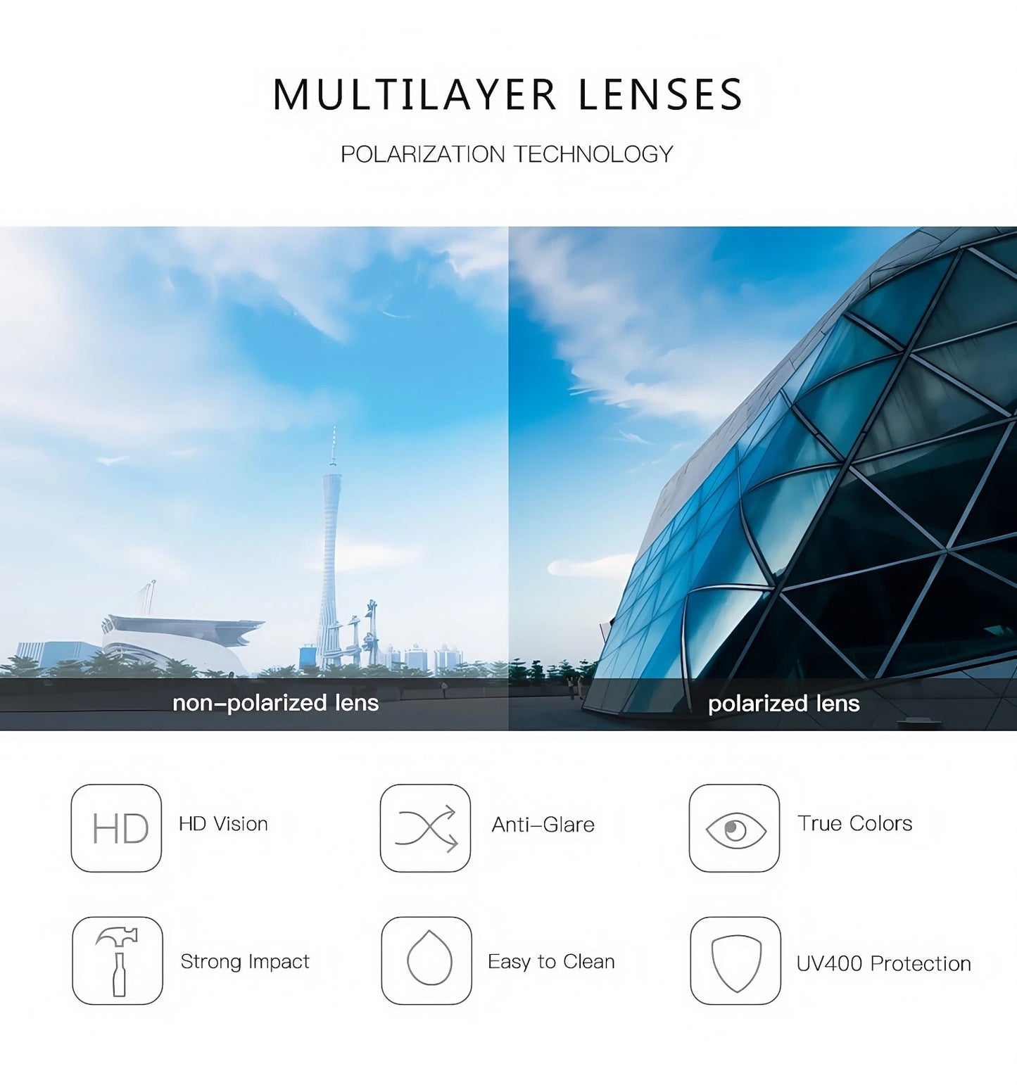 Men Stylish Polarized Sunglasses UV400 Anti-Glare Driving Finshing Sport Travel # 0733