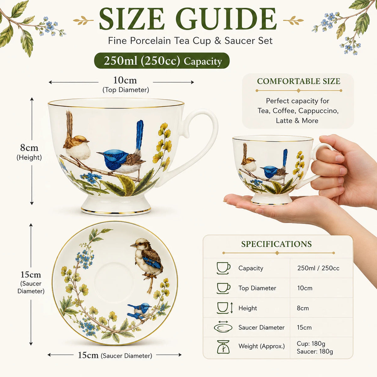 Set of 2 Cups & Saucers 250cc Australian Birds Blue Wren Fine Porcelain Gift Box