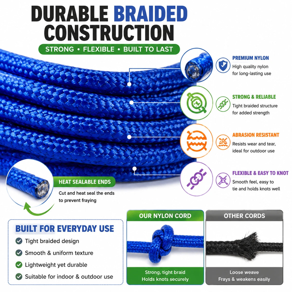 6 Pack 5M 4MM Nylon Braided Cord Rope Craft Camping Hiking DIY Macrame Binding 6 Color