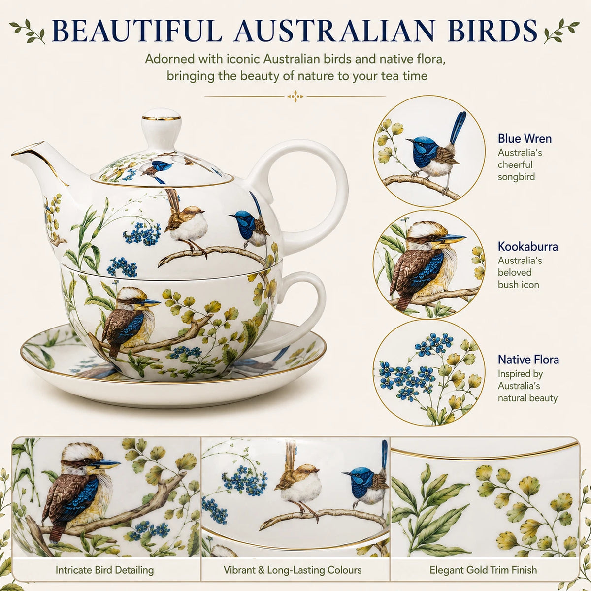 Australian Bird Tea For One Set Teapot Cup Fine Porcelain China Gift Afternoon