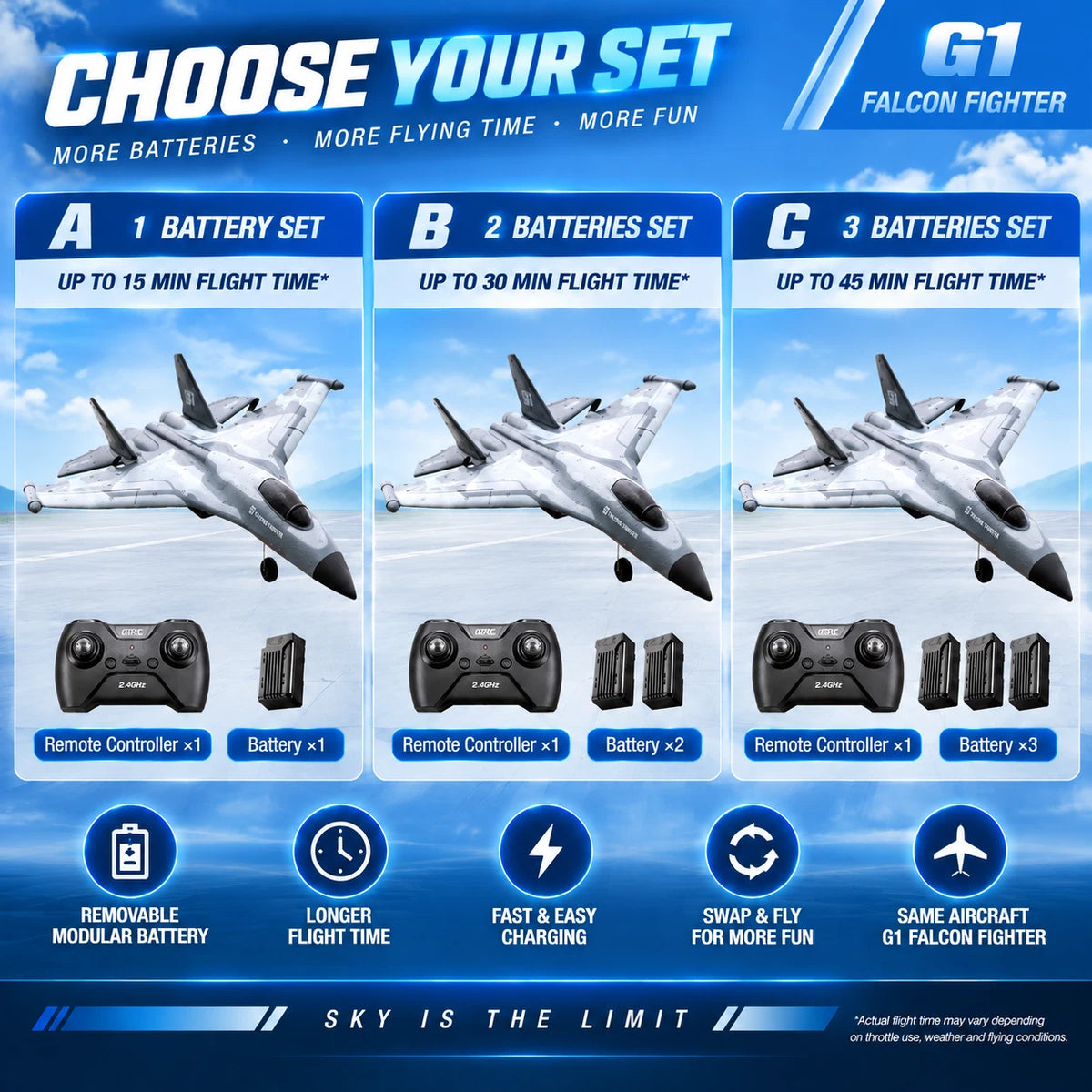 G1 3CH RC Fighter Jet Plane 2.4GHz Gyro Remote Control Aircraft Glider EPP Toy