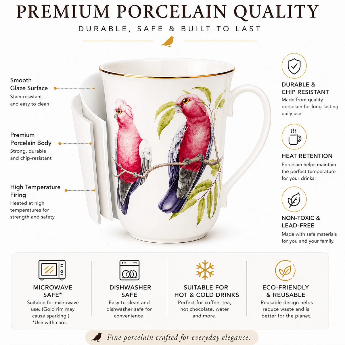 1-6x Australian Galah Bird Coffee Mug Fine Porcelain Tea Cup 405ml Mother's Day Gifts