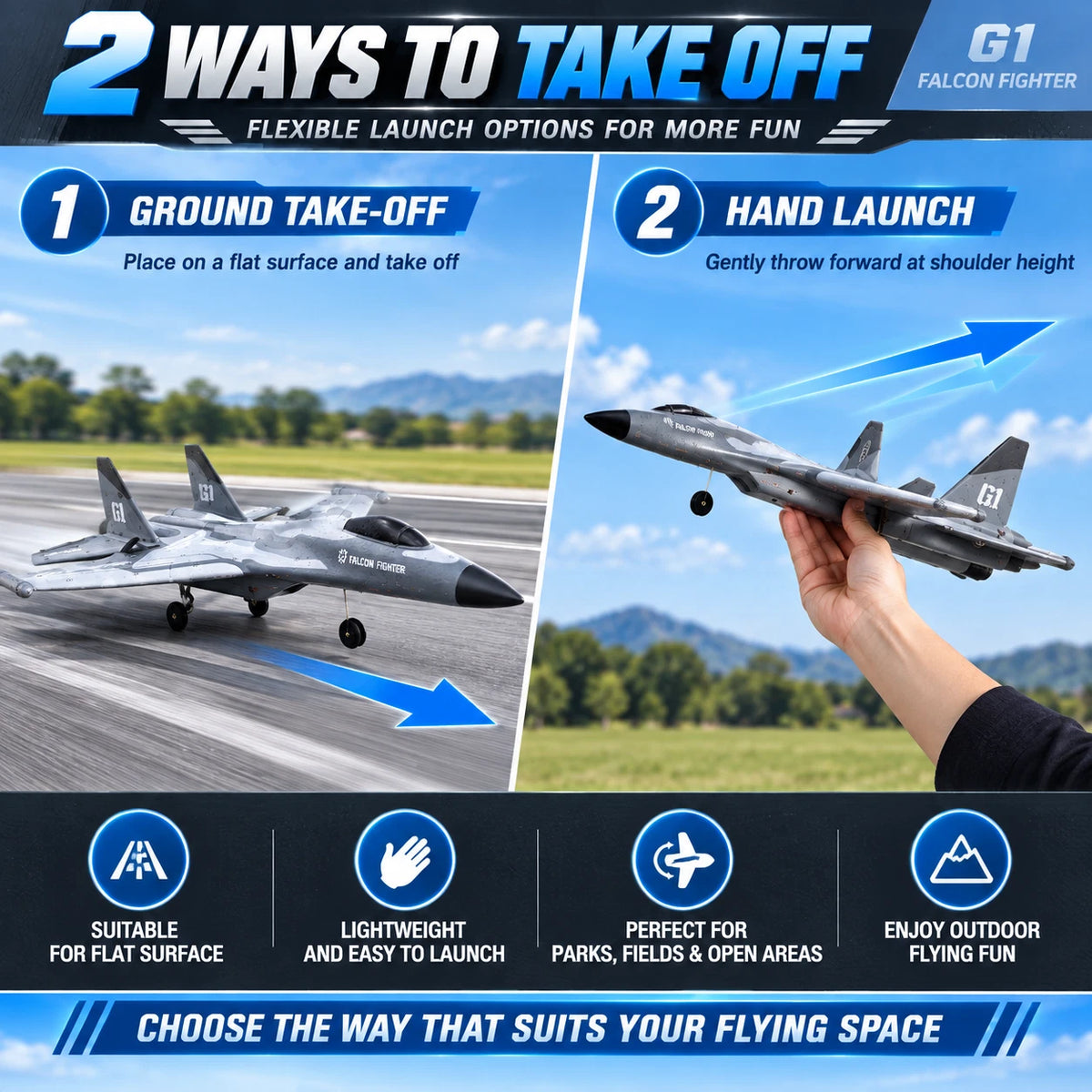 G1 3CH RC Fighter Jet Plane 2.4GHz Gyro Remote Control Aircraft Glider EPP Toy