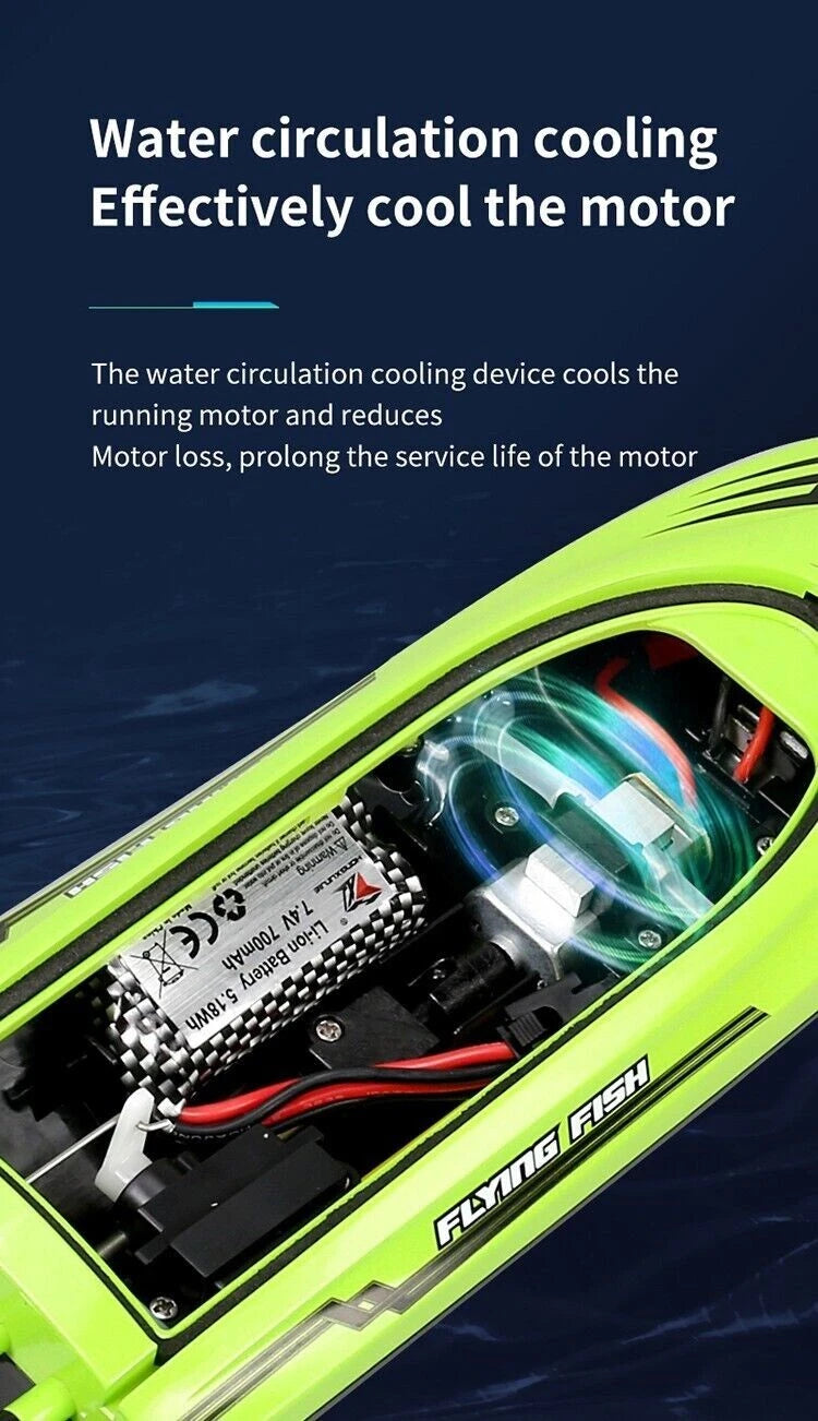 High Speed RC Boat 20km/h 2.4G Remote Control Racing Speedboat Capsize Reset LED
