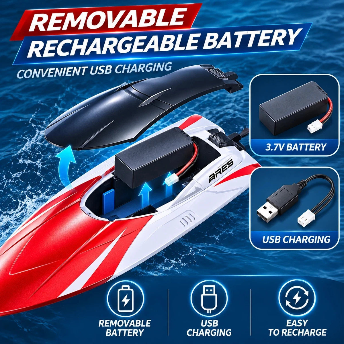 2.4GHz RC Speed Boat Remote Control Racing Yacht Dual Propeller Rechargeable AU