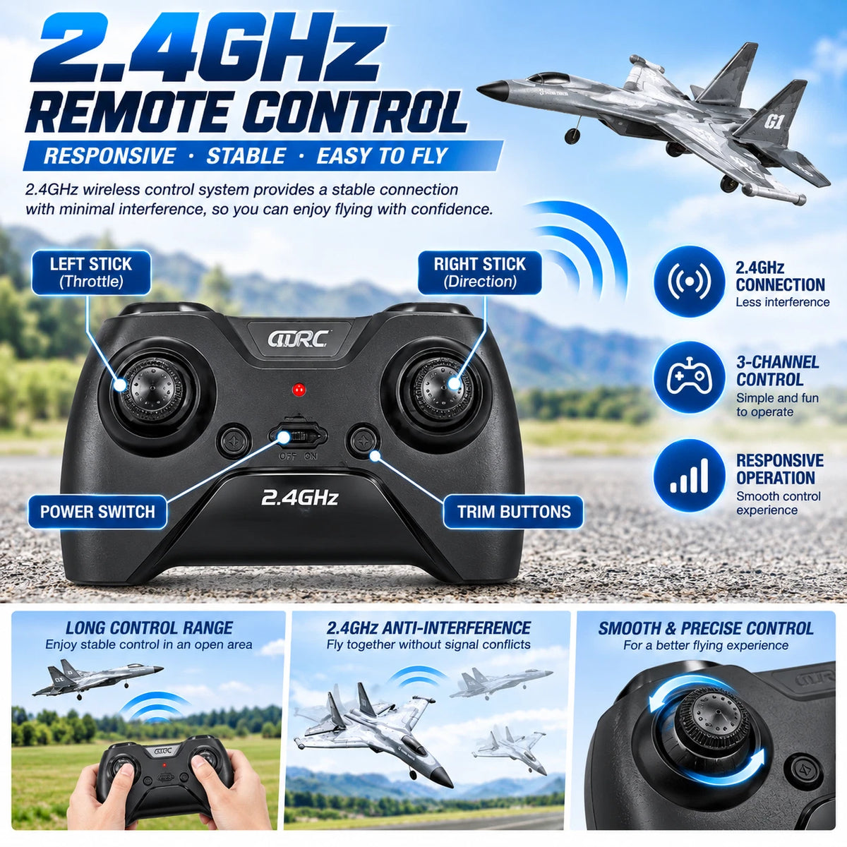 G1 3CH RC Fighter Jet Plane 2.4GHz Gyro Remote Control Aircraft Glider EPP Toy