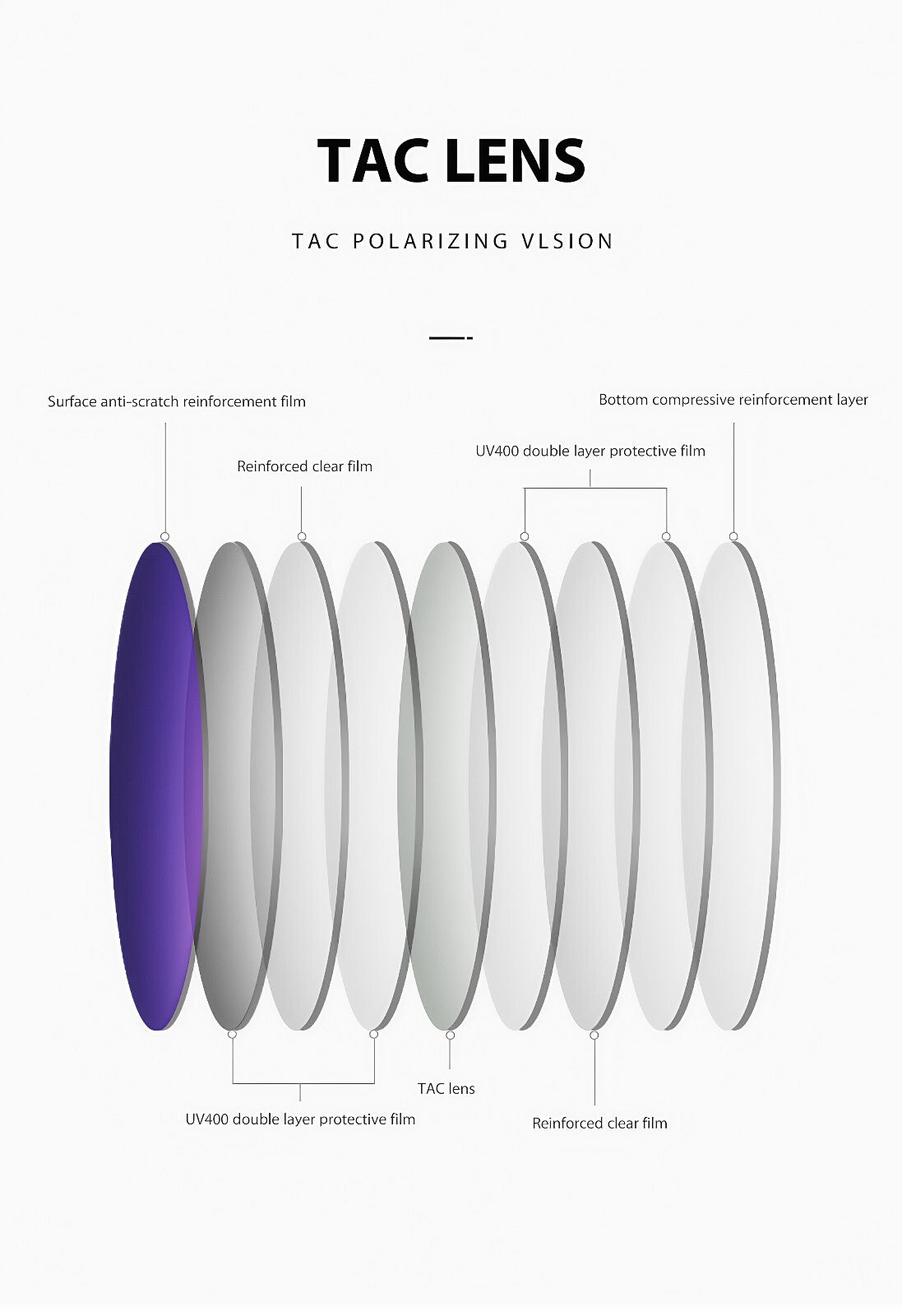 Men Polarized Sports Driving Sunglasse Anti-Glare UV Comfort Fit Cycling Running # TR7523