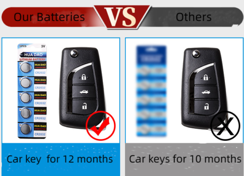 New 3V Button Battery For Car Key Remote Control Candle Light Battery CR2032