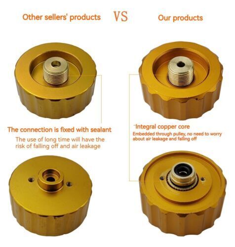 Outdoor Round Stove Head Long Gas Tank Switch Head With Self-Closing Function